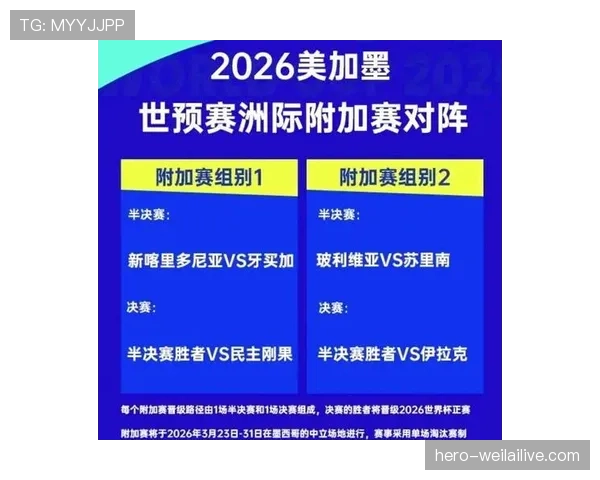 2026世界杯小组赛怎么计算出线
