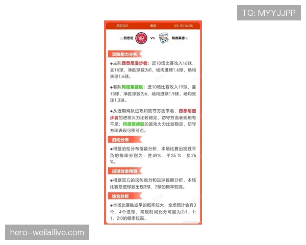 流浪者近期防守状态欠佳,在联赛关键阶段连续失球影响排名走势 流浪者近期防守状态欠佳,在联赛关键阶段连续失球影响排名走势